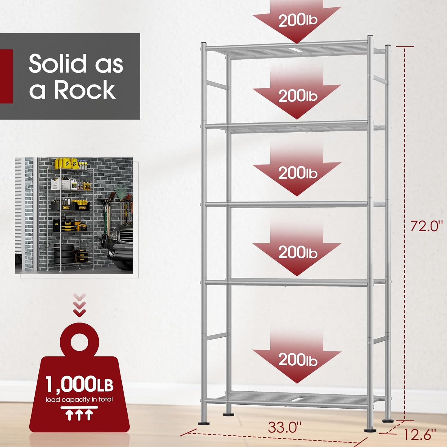 Sakugi 5-Tier Storage Shelves - Heavy-Duty Metal Organizer for Garage, Pantry & Closet | 33"W x 12.6"D x 72"H, Silver