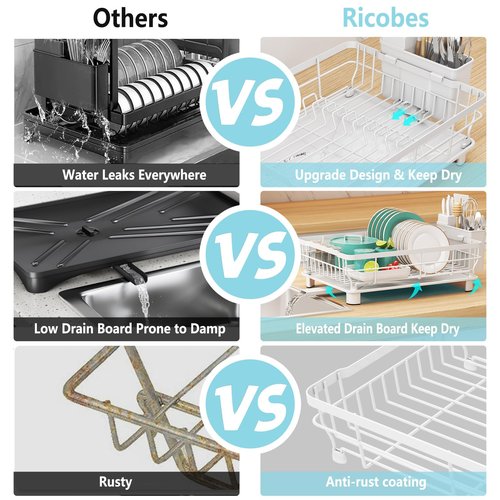 Ricobes Dish Drying Rack - Space Saving Dish Rack - Dish Racks for Kitchen Counter with Drainboard,Rustproof Dish Drainer with Removable Utensil Holder,White