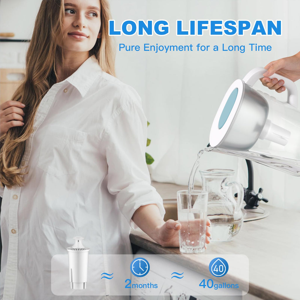 Tikstoy Water Filter Replacement Compatible with Brita Filter & Pitchers, Classic, Mavea, Ob03, 107007, 35557, Water Filter By Tikstoy, Reduce Chlorine and Heavy Metals (6)