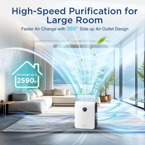 DBFIT H13 HEPA Air Purifier - Large Room Coverage Up to 2590 ft² with PM 2.5 Display & Washable Filter