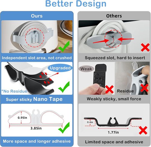Lancord Kitchen Appliance Cord Organizer - Upgraded Stick-On Wire Wrapper for Mixers, Coffee Makers & More