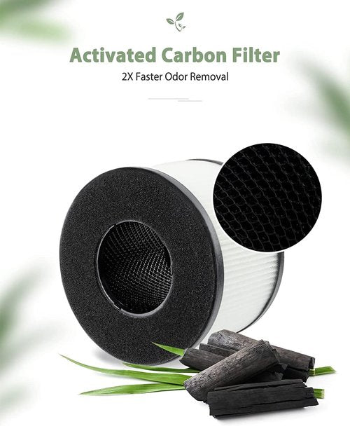 Future Way BS-03 Filter Replacement Compatible with PARTU and Slevoo BS-03 Air Purifier, High Efficiency Standard Filter & Activated Carbon Filter, Part# U & X, 2 Pack
