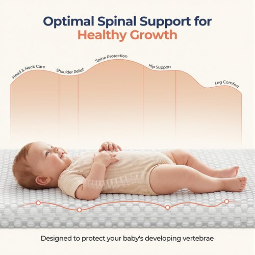 ANGELBLISS Pack and Play Mattress - 1.5" Thick Mattress Pad for Infants to Toddlers, Dual Sided Comfort Gel Memory Foam Mattress with 3D Quilted Breathable Cover
