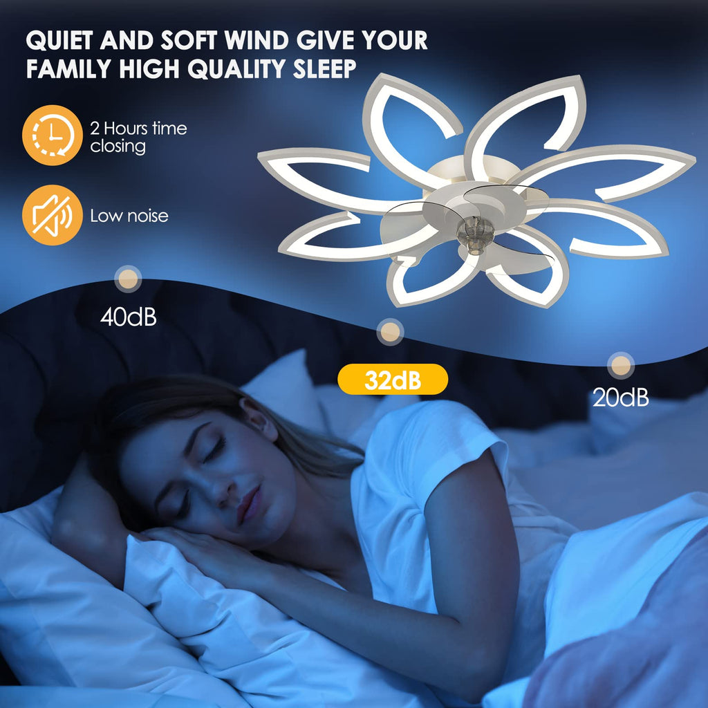 SUROTET Bladeless Ceiling Fan With Lights, Modern Flush Mount With Dimmable LED Light and Remote Control, Low Profile 6 Gear Wind Speed Timing for Kids Room Bedroom 35.4in*5.5in