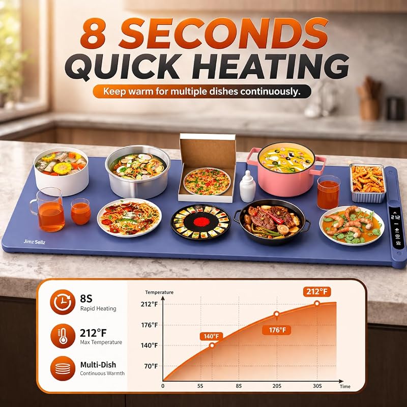 XXXL Electric Warming Mat 40 x 15 in - Large Silicone Food Warmer for Buffet & Parties