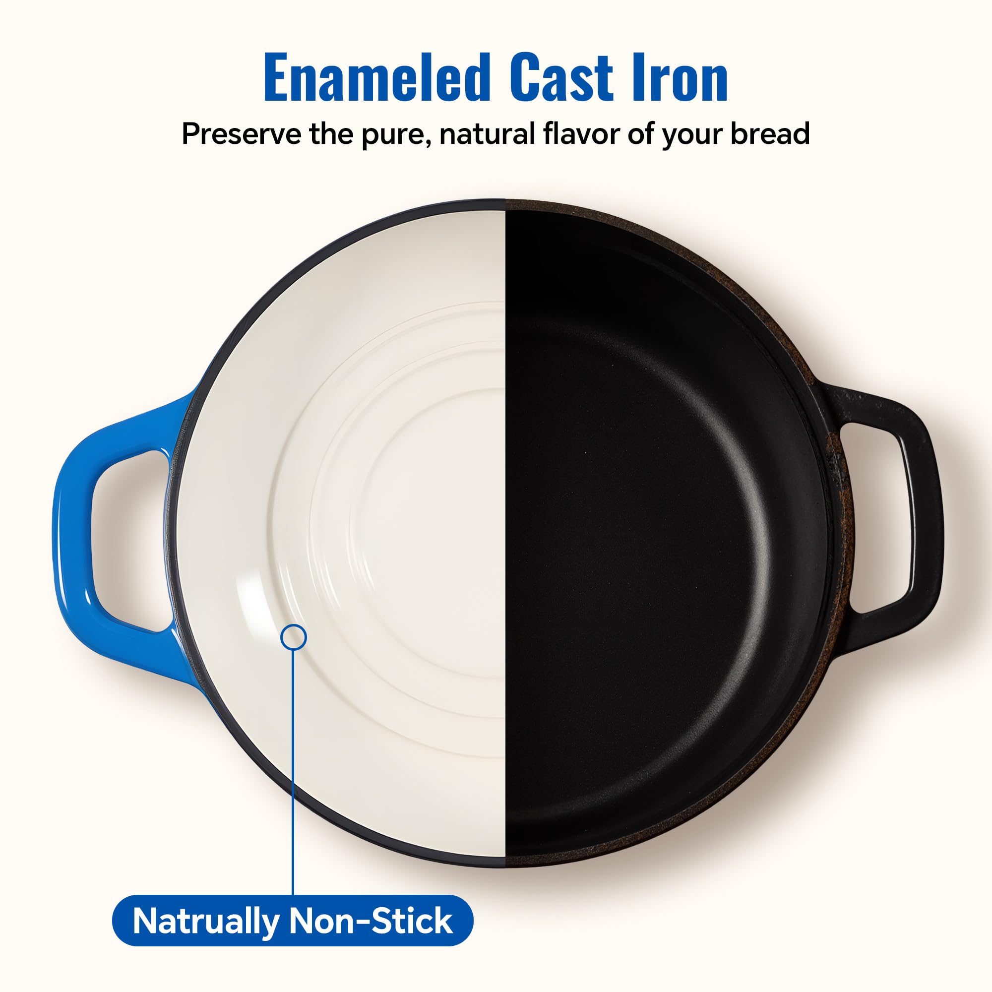 4.5 QT Dutch Oven for Bread Baking, Cast Iron Bread Oven for Sourdough, Enamelled Bread Dutch Oven with Lid, Heavy-Duty Non Stick Bread Pot, Blue
