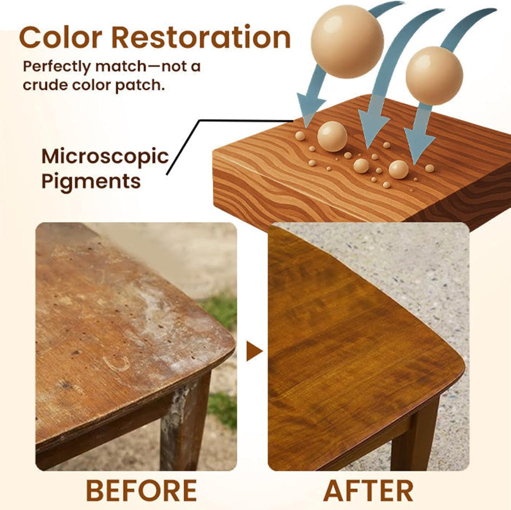 NuGrain Wood Repair Kit, Professional Wood Floor Scratch Repair, Floor Cover Nicks and Scratches, Hides Minor Defects, Restore a Finish for Wood
