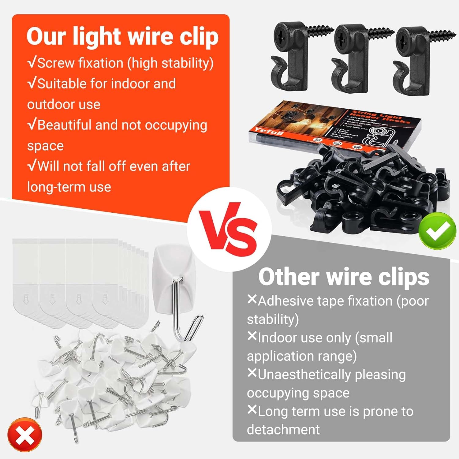 Skiennix String Light Hooks - Weatherproof Screw-In Clips for Outdoor Christmas Lights | 60 Pack (Black)