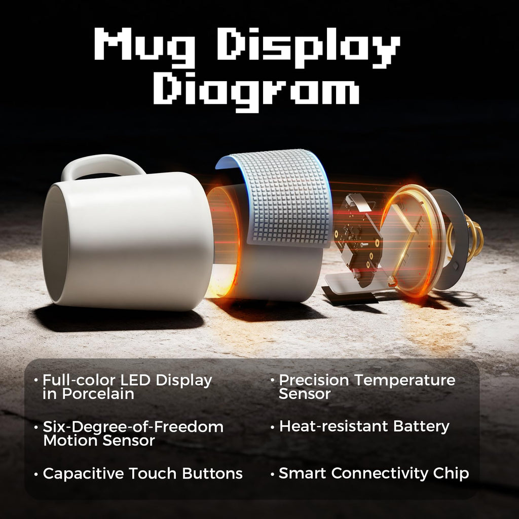PixelMug P1:AI-Enhanced Smart Mug with Pixel Display|DIY Pixel Art|Remote Interaction|Coffee Temperature Tracking|App Control|Clock|Personalized Gift for Thanksgiving,Birthday,Christmas,Right Handle