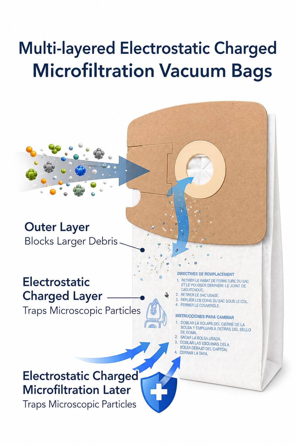 Envirocare Premium Replacement Multi-layer Micro Filtration Vacuum Bags Made to fit Eureka Style MM Eureka Mighty Mite 3670 and 3680 Series Canisters 18 pack