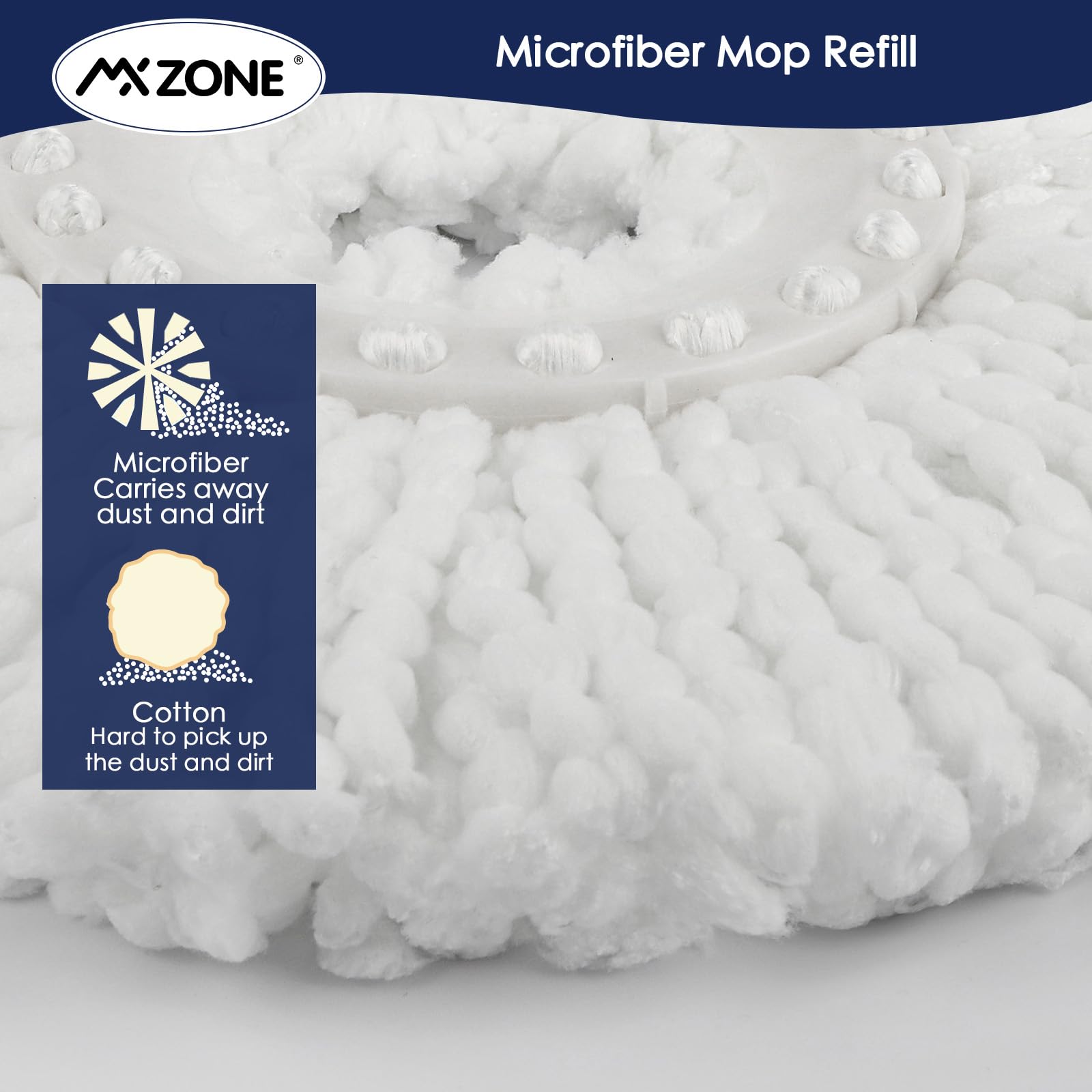 Spin Mop Replacement Head 5 Pack Magic Mop Refill for Hurricane 360° Systems, Microfiber Spin Mop Head, Round Shape Standard Universal Size