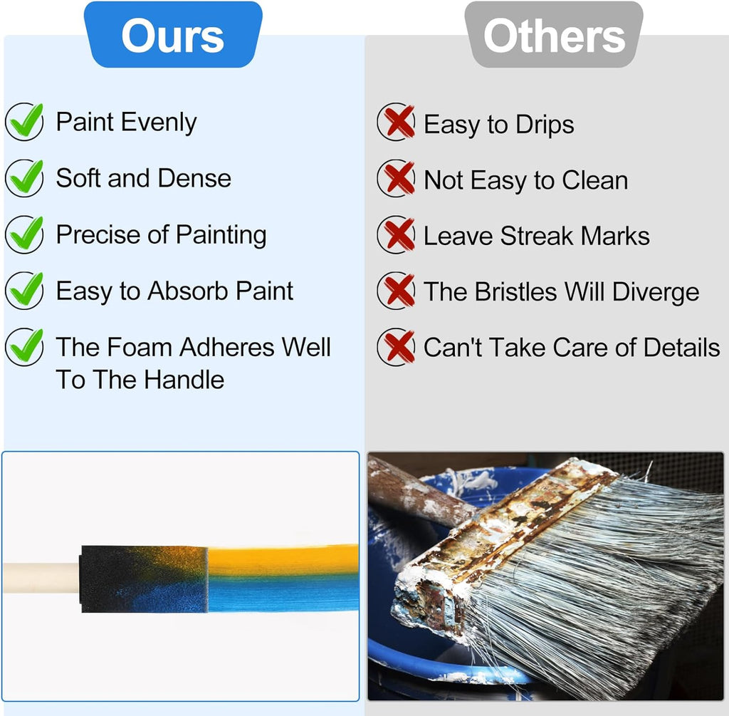 Skiennix Foam Paint Brushes - 40 Pcs 1” Wood Handle Sponge Brushes for Staining & DIY Crafts