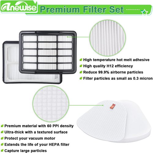 Anewise Vacuum Replacement Filter - HEPA & Pre-Felt for Shark Navigator Models | Fits ZU503AMZ, NV350-360
