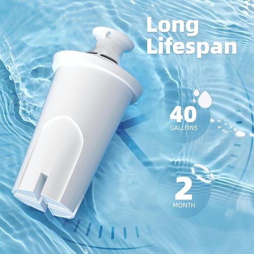 Brita 3-Pack Water Filter Replacement - BPA-Free Filters for Classic Pitchers & Dispensers