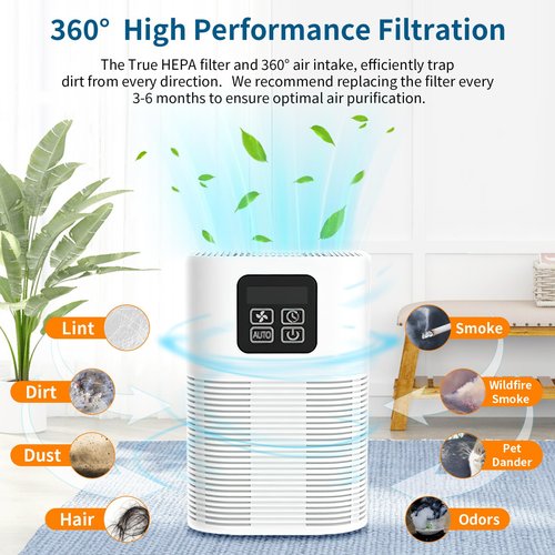 2 Pack A1 Filter Replacement For VEWIOR Air Puri-fier HQSC-50 HQKJ-80 A1W, For AMEIFU AP01W, For Tailulu HQZZ-60 PUR0003, For KOIOS HQKJ-50, 3-IN-1 True HEPA Replacement For Vewior A1w Air Puri-fier