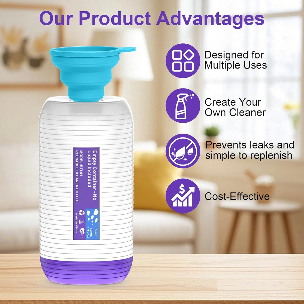 Skiennix Refillable Bottle for Swiffer Power Mop - 500ML Leak-Proof Solution Container with Funnel