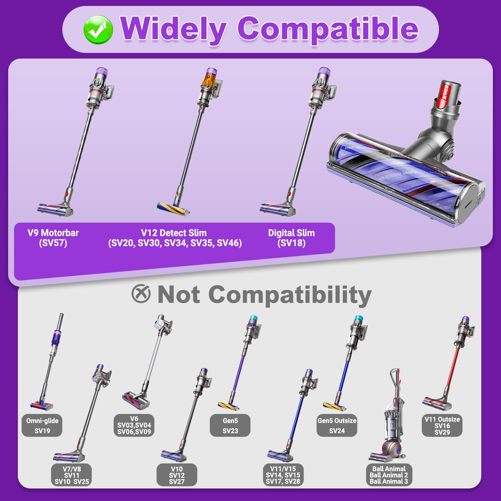 Lemige V9 V12 Vacuum Attachments Head Replacement Parts for Dyson V9 Motorbar V12 Detect Slim SV18 Digital Slim Cordless Vacuum Cleaner, Upgrade Anti-Tangle Quick Release Motor-Head Brush Roller