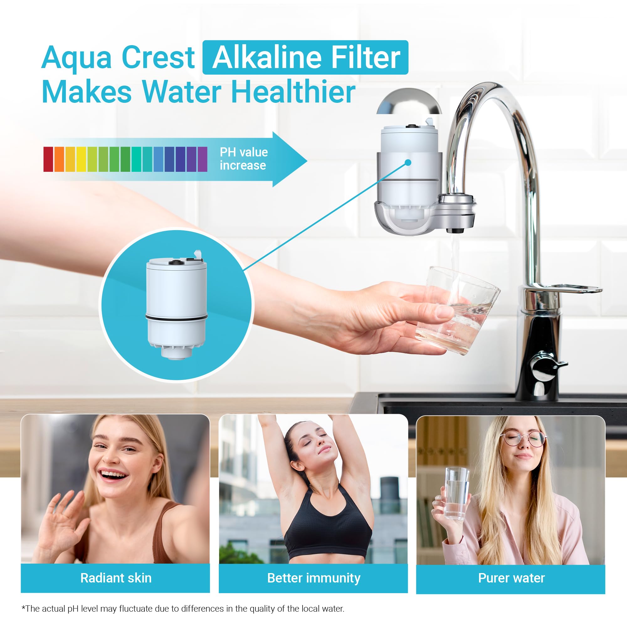 [Alkaline] AQUA CREST CF08D Faucet Filter, Compatible with All PUR® Plus Water Filter, PUR® Plus RF9999® Faucet Water Filter, 6-Month, 600-Gallon, 2 Pack