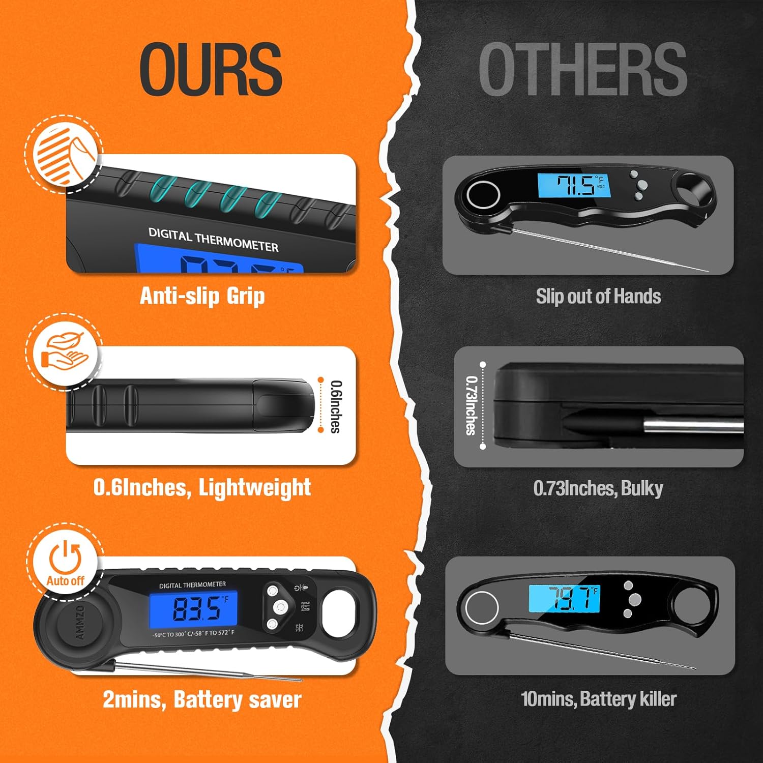 AMMZO Digital Meat Thermometer - Instant Read Cooking & Grilling Tool | Perfect Kitchen Gadget for All Chefs