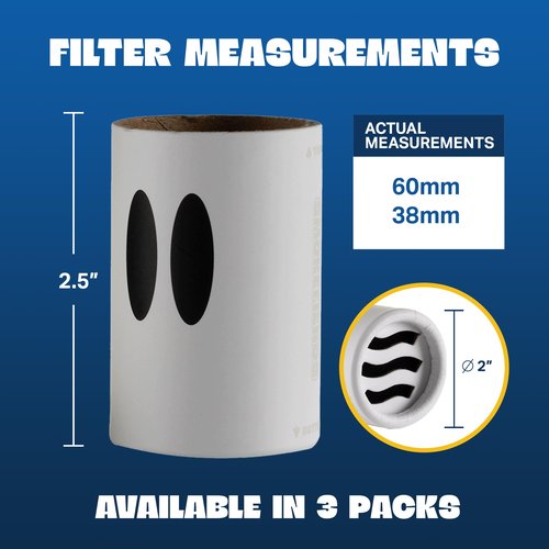 Smoke Fiends 3 Pack Replacement Filters | Discreet HEPA & Carbon Filtration | Biodegradable & Up to 300+ Uses (Trixx Ghost) | Packaging May Vary