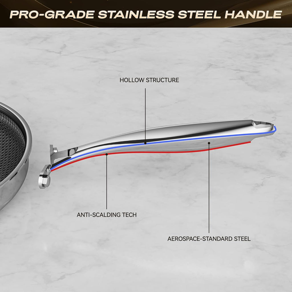 Skiennix Hybrid Nonstick 12-Inch Frying Pan - Stay-Cool Handle, Dishwasher-Safe & Oven-Safe Up to 600°F