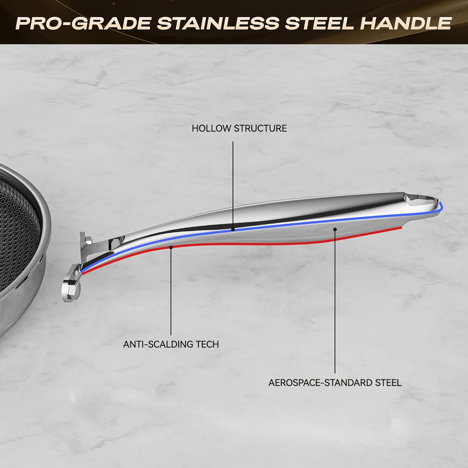 Skiennix Hybrid Nonstick 12-Inch Frying Pan - Stay-Cool Handle, Dishwasher-Safe & Oven-Safe Up to 600°F