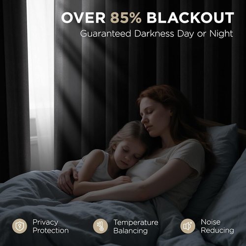 Joydeco Blackout Curtains - 84 Inch Thermal Insulated Light Blocking Drapes | Noise Reducing & Wrinkle-Free, 2 Panels