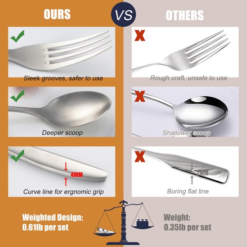 40 Pieces Silverware Set, Stainless Steel Flatware Set for 8, Matte Satin Polished Cutlery Set Include Forks Spoons and Knives, Dishwasher Safe Utensils Set for Home Restaurant