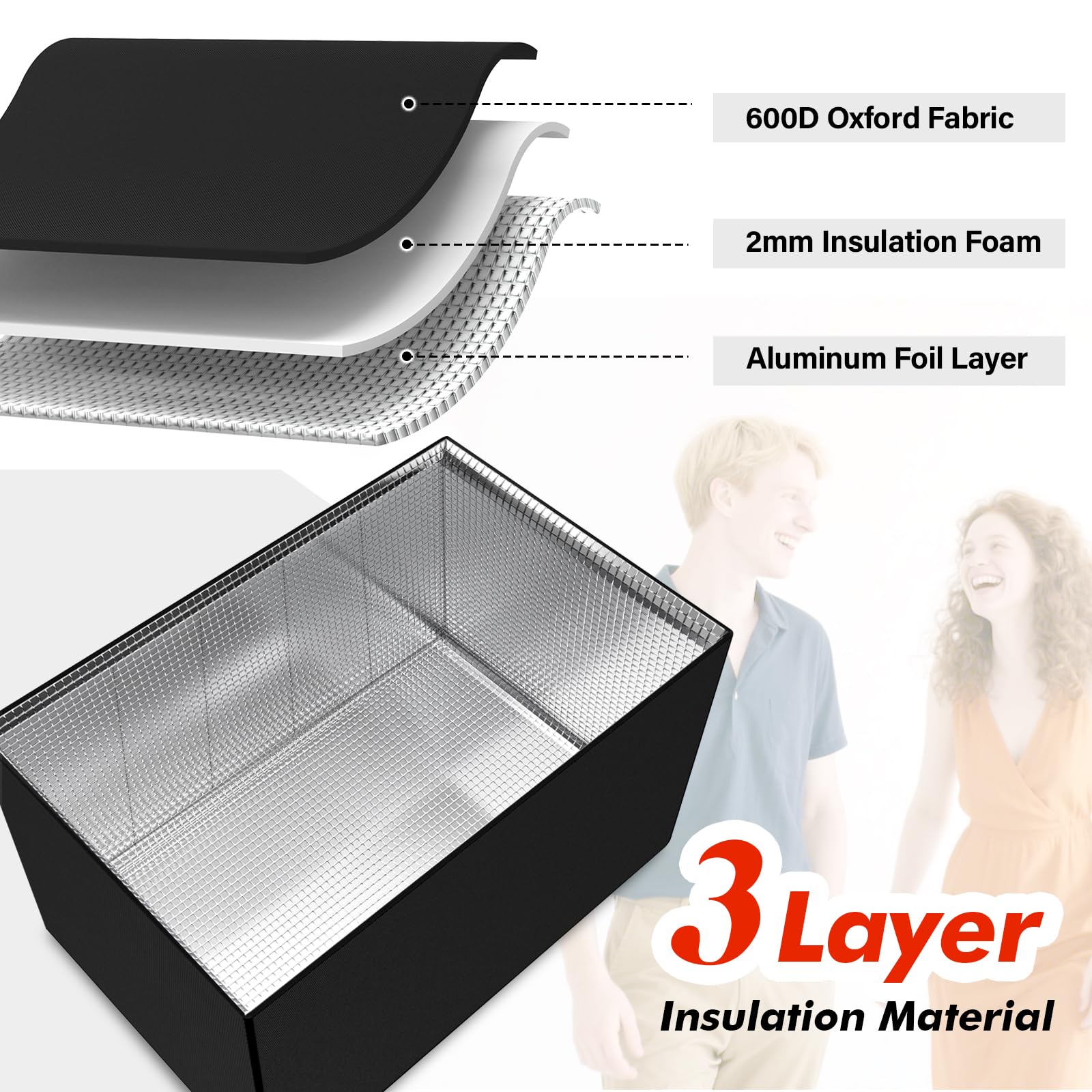 Window Air Conditioner Covers for Outside Unit for Winter Insulation, 21"W x 16"D x 15"H, Waterproof & Windfroof AC Covers for Outside Window Units with 3 Layers Insulation - Black