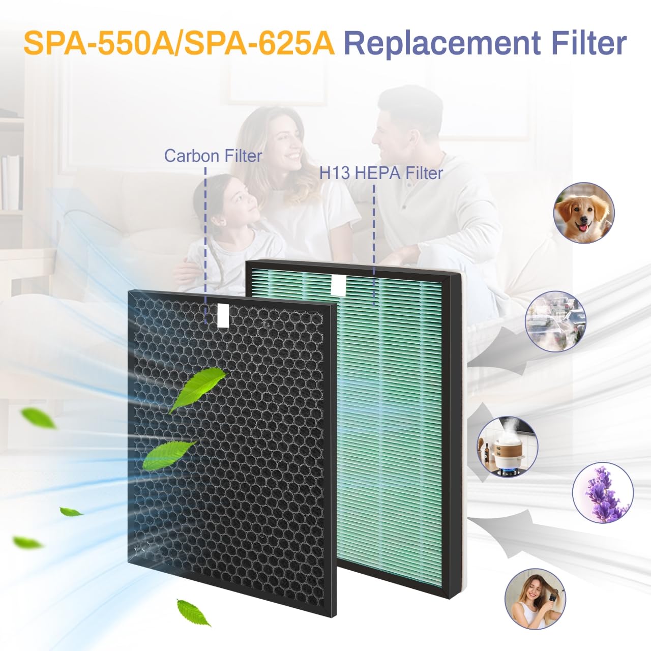 Popurure SPA-550A Filter Replacement Compatible With Rabbit Air BioGS 2.0 Air Purifiers, Model SPA-550A and SPA-625A, 2 True HEPA(H13) Filters + 2 Activated carbon Filters