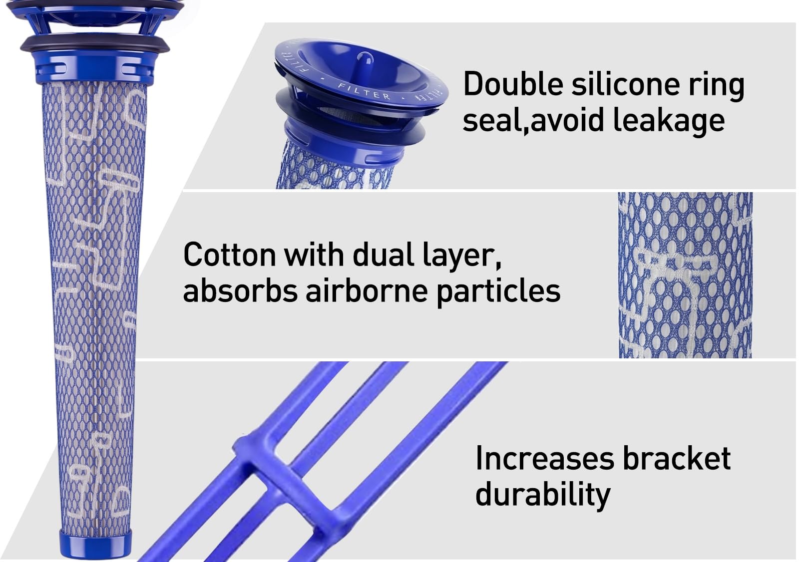 Wolfish 2 Pack Replacement Pre Filters for Dyson DC58, DC59, V6, V7, V8. Replaces Part 965661-01.