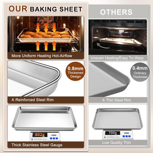 Commercial Grade Stainless Steel Baking Sheet Set by [Brand Name] - Thicker, Nonstick & Rust Resistant | 17.5''x13'' & 15.7''x12'' Sizes