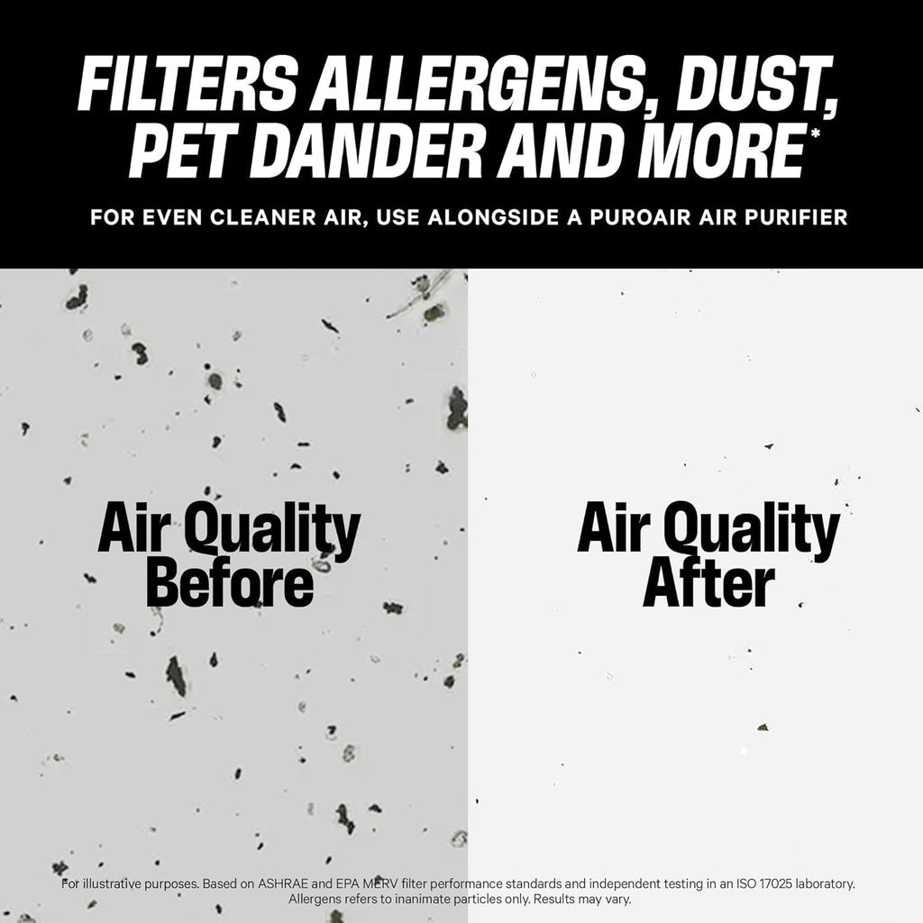 PuroAir MegaFilter - MERV 13 Air Filter with Activated CarbonTech - Heavy Duty 16x25x1 (2-Pack) for Allergens & Odors