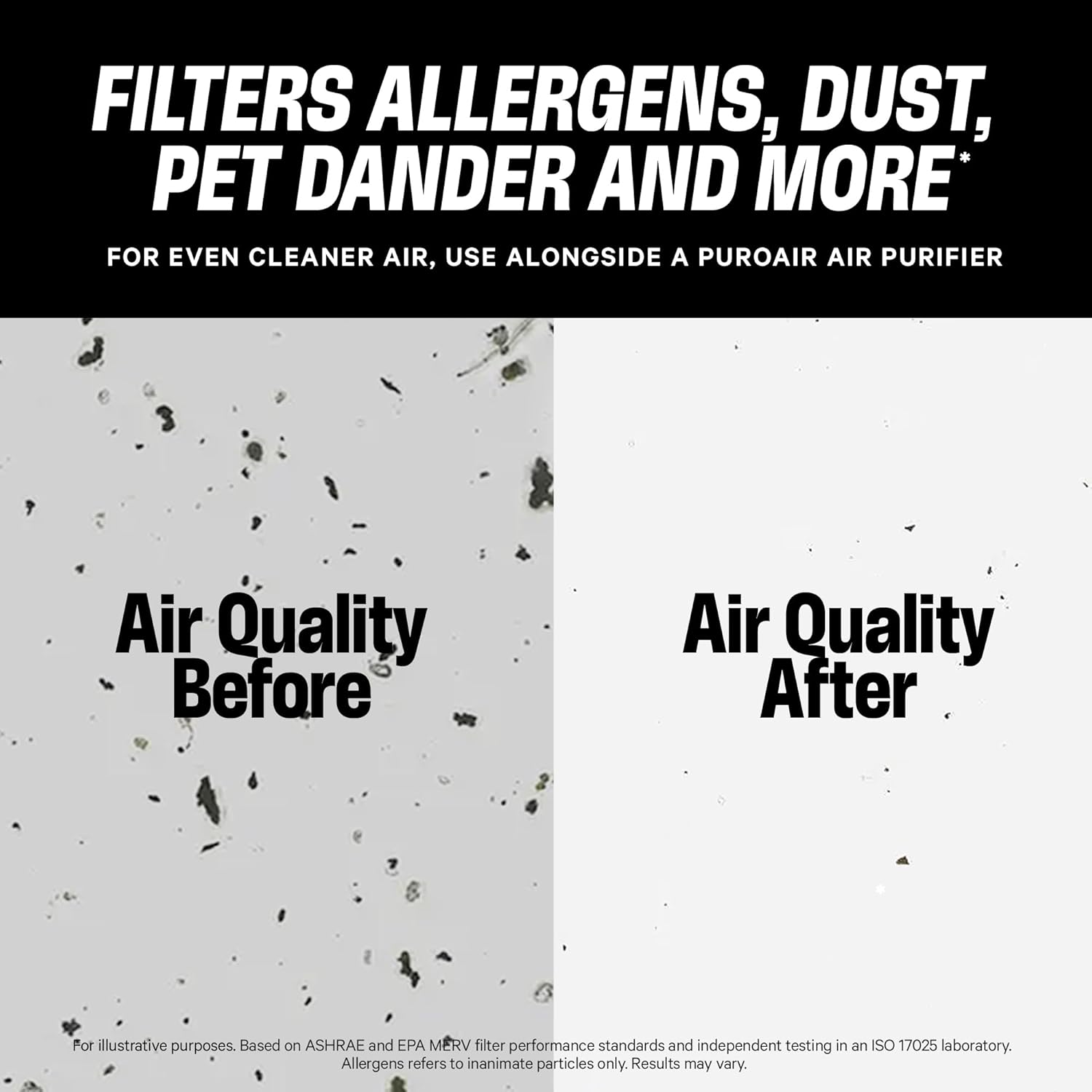 PuroAir MegaFilter - MERV 13 Air Filter with Activated CarbonTech - Heavy Duty 16x25x1 (2-Pack) for Allergens & Odors