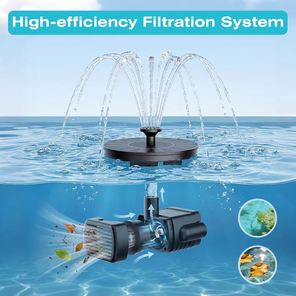 AMZtime Solar Fountain - Mini Solar Powered Water Pump for Bird Bath, Garden, Pond & Pool