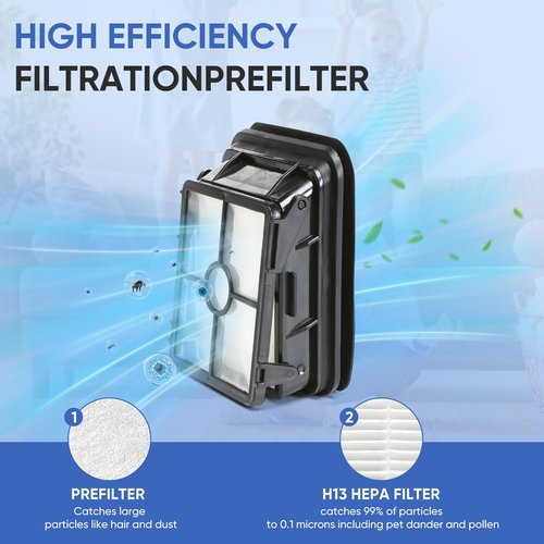 4 Pack 1866 Replacement Filters Compatible with Bissell Crosswave 1785 3888A 2551 & Crosswave Pet Pro 2306 & 2554 2596 CrossWave Cordless Max & Crosswave HydroSteam 35151 3518 Wet Dry Vacuum Cleaner
