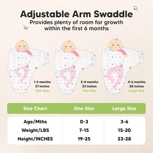 KeaBabies Organic Swaddles 3-Pack - Soft Cotton Baby Sleep Sacks & Hats for Newborns (Sage)