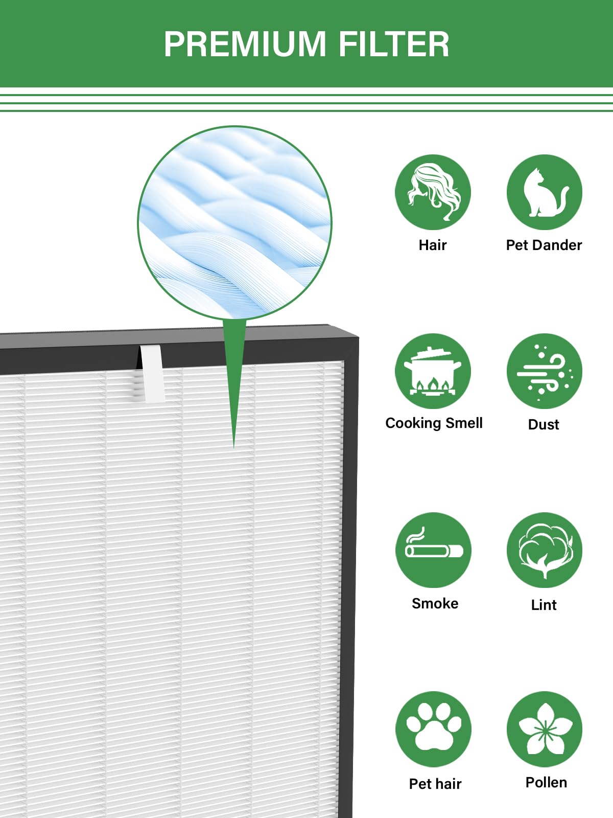 2000 Replacement Filter Compatible with AirDoctor 2000 & 2000i Air Purifiers, 1 High-Efficiency Filter, 2 Activated Carbon Filters and 4 Pre-Filters, Compare to Part # ADF2001, ADF2002, ADF2003