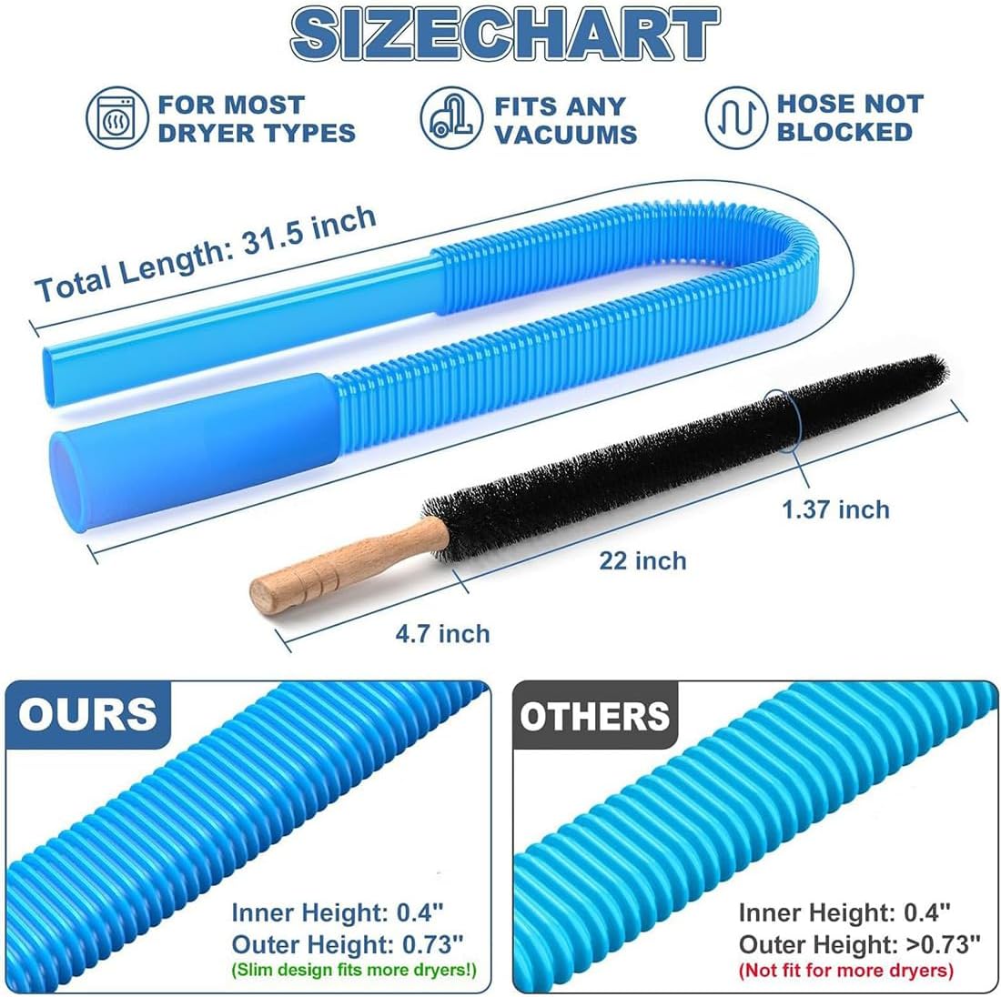 Skiennix Dryer Vent Cleaning Kit - Universal Lint Vacuum Attachment with Flexible Brush | Fits All Vacuum Cleaners