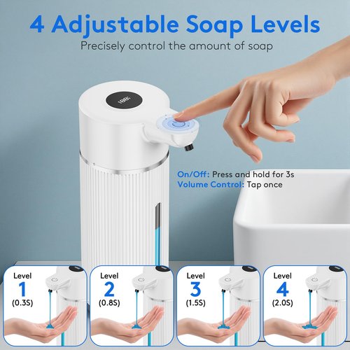 2026 Upgrade Automatic Soap Dispenser Touchless, 14.2oz/420ml Dish Hand Soap Dispenser for Bathroom and Kitchen, 4 Adjustable Volume, USB Rechargeable, Clog-Free, Large Capacity, White