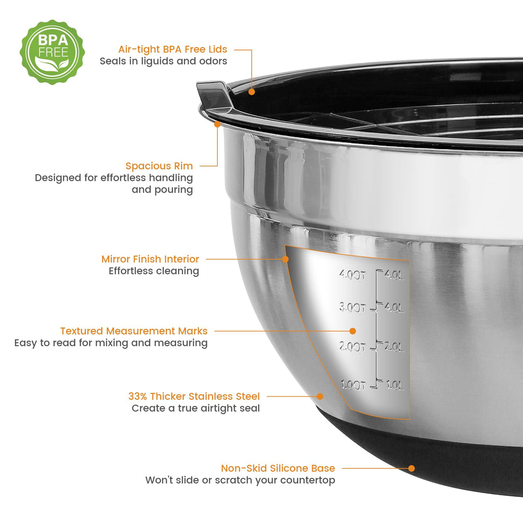 ROYDX Stainless Steel Mixing Bowls With BPA Free Airtight Lids &3 Grater Attachments,Non-Slip Bottoms- 33% Thick Metal Nesting Bowls for Mixing & Serving