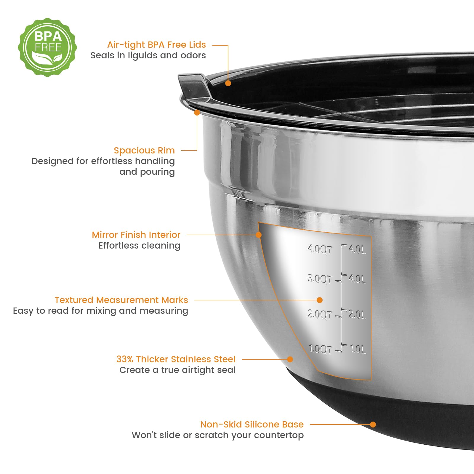 ROYDX Stainless Steel Mixing Bowls With BPA Free Airtight Lids &3 Grater Attachments,Non-Slip Bottoms- 33% Thick Metal Nesting Bowls for Mixing & Serving