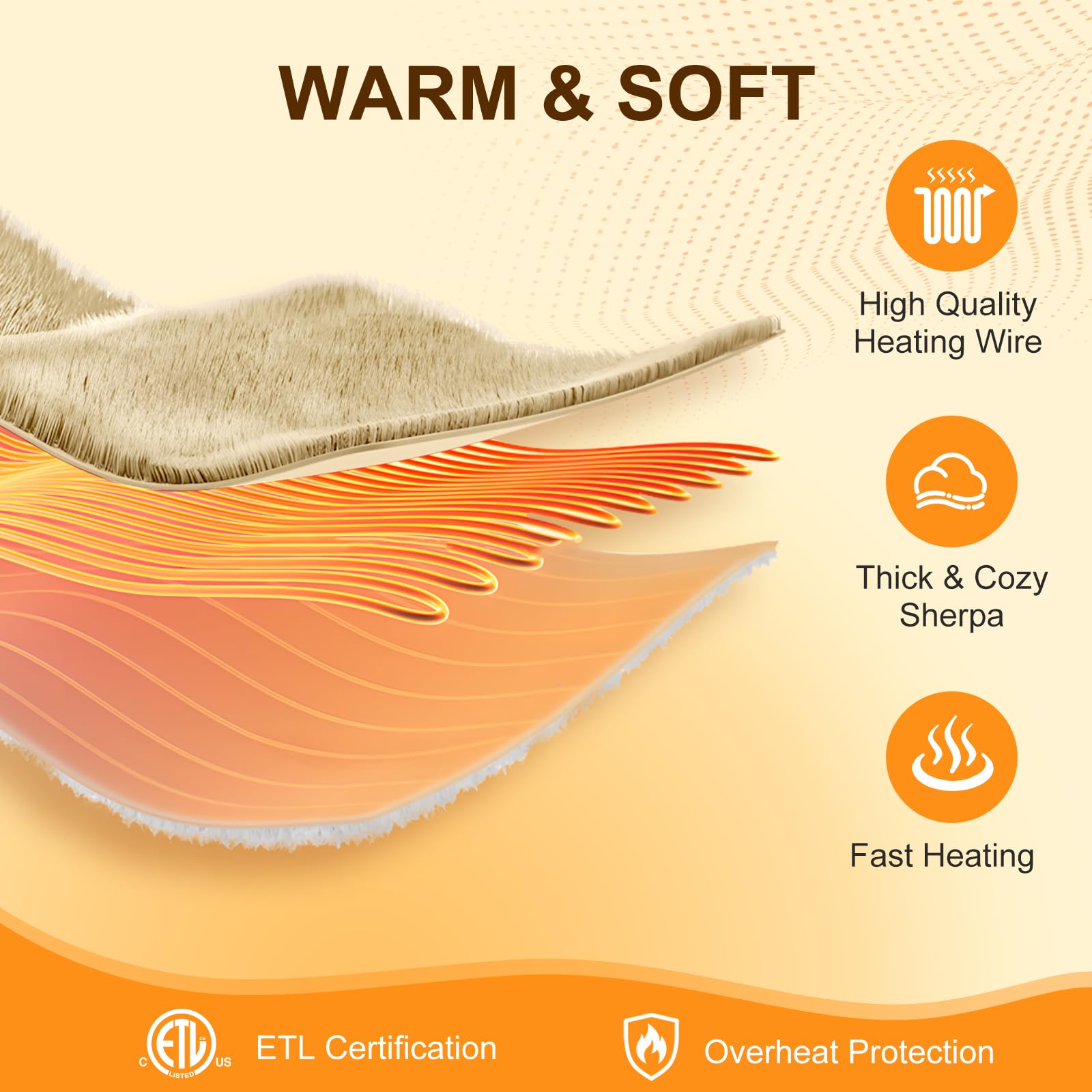 LUZARTA Heated Blanket Full Size 72"X84" Beige - Soft Double Sided Sherpa Electric Blanket Full Size with LED Display, 6 Heating Levels & 10 hrs Timer, Machine Washable & Fast Heating, Gift for Women