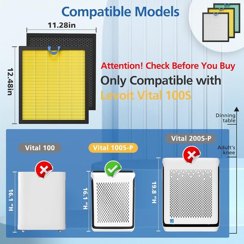 LEVOIT Vital 100S Air Purifier Replacement Filter - 3-in-1 HEPA & Activated Carbon | 2 Pack, Yellow