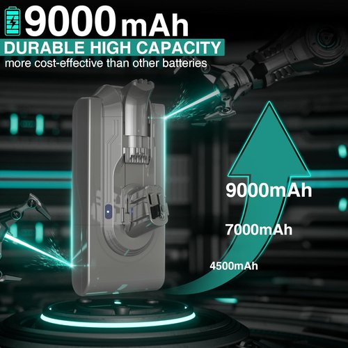 EGR 9000mAh V11 Battery Replacement - Click-In Installation for Dyson V11, V15, Absolute, Animal & More