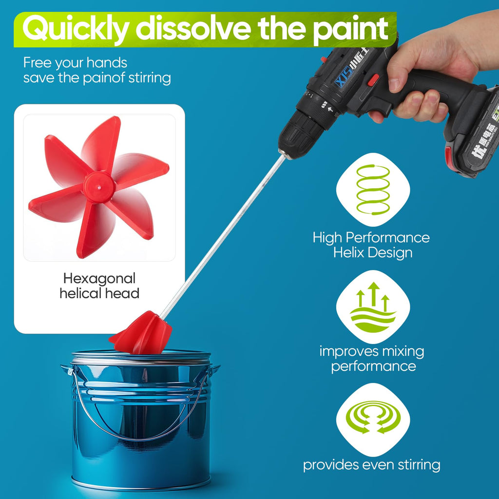 2-Pack Helix Paint Mixer Attachment for Drill 11.8", 1-5 Gal