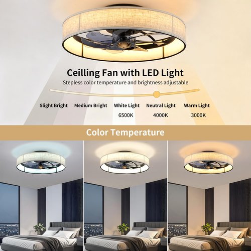 19.6" Low Profile Caged Ceiling Fan with Light and Remote,Flush Mount Smart Fandelier, 6 Speed Settings, Adjustable 3000K-6500K LED, Bladeless Fabric Design, Modern Farmhouse Ceiling Fans for Bedroom