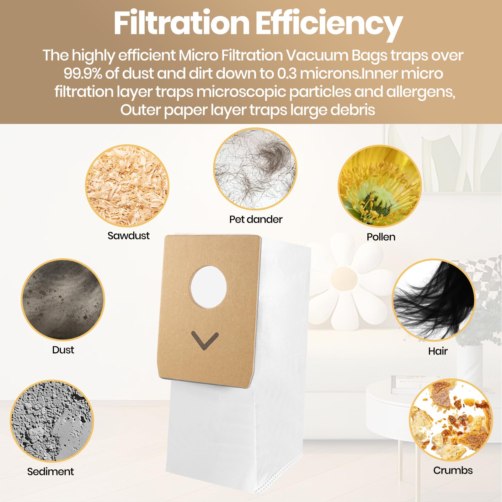 10 Pack Replacement NEC490BL Vacuum Bags,Compatible With Eureka Stylus Elite NEC490BL NEC490SE NEC410BK Cordless Stick Vacuum Cleaner