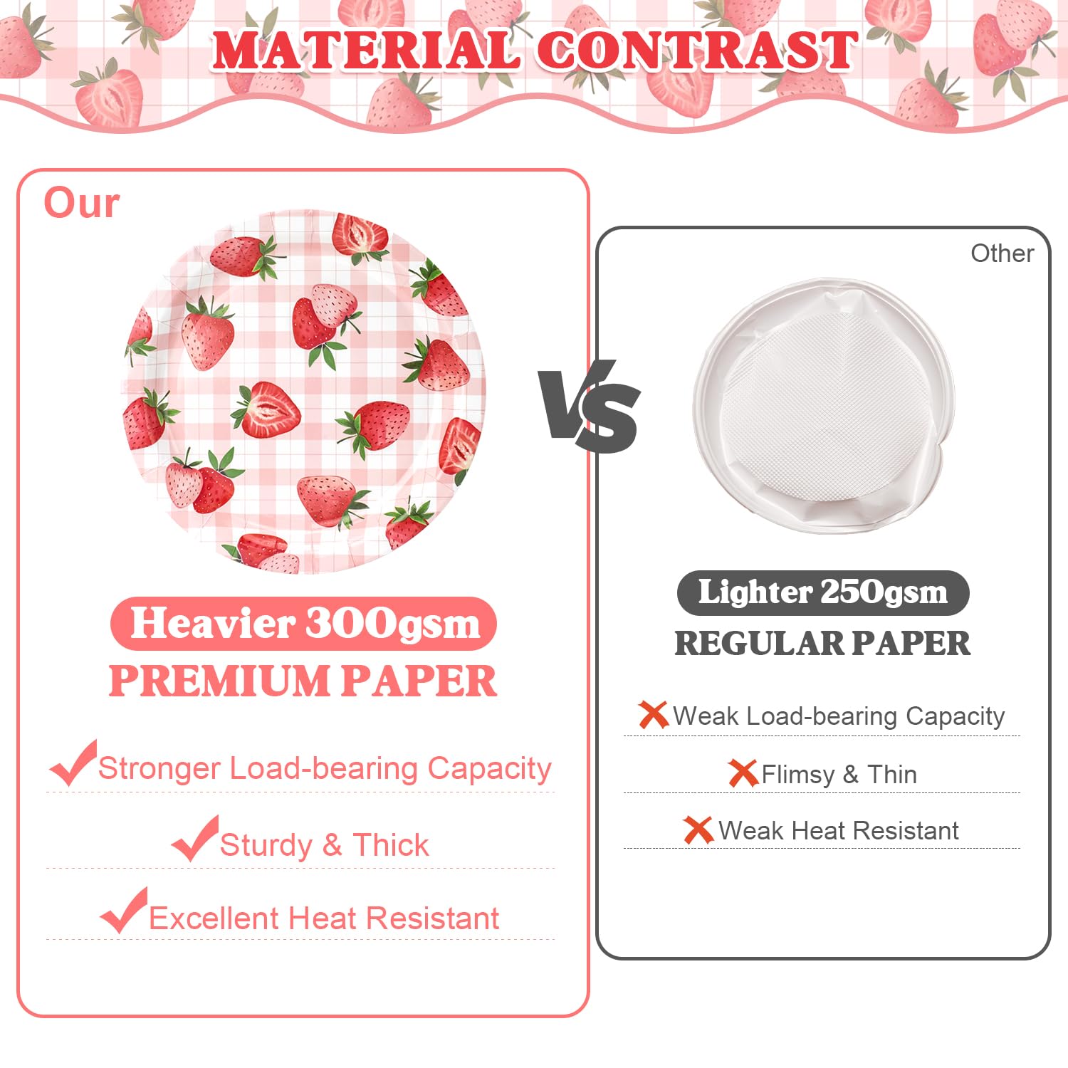 144 Pcs Strawberry Plates and Napkins Tableware Set, Plates Napkins Cups Straws and Forks Sets, Strawberry Party Birthday Supplies, Shortcake Birthday Decorations, Serves 24 Guests