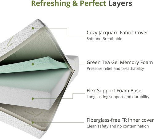 EGOHOME 5-Inch Twin Mattress - Cooling Green Tea Gel Memory Foam for Pressure Relief | Medium Firm Support, Fiberglass Free